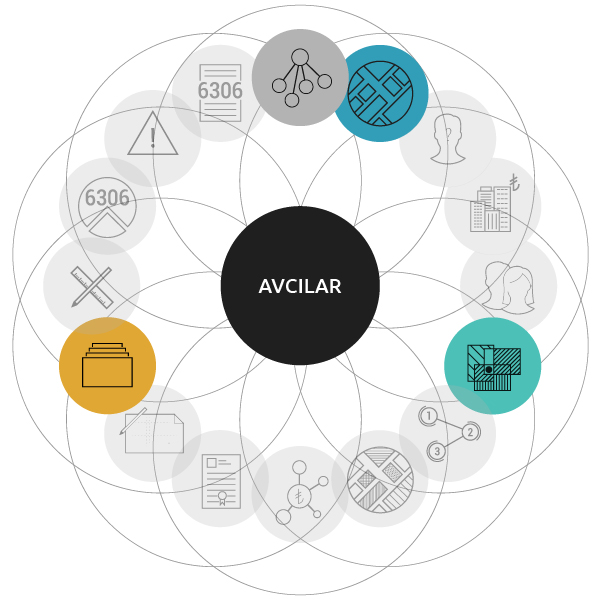 Avcılar Urban Transformation Master Plan
